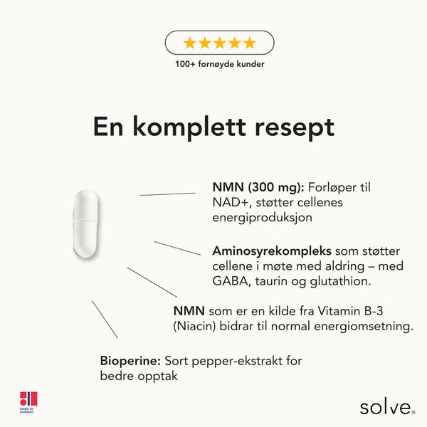 Ingredienser i NMN tilskudd solve