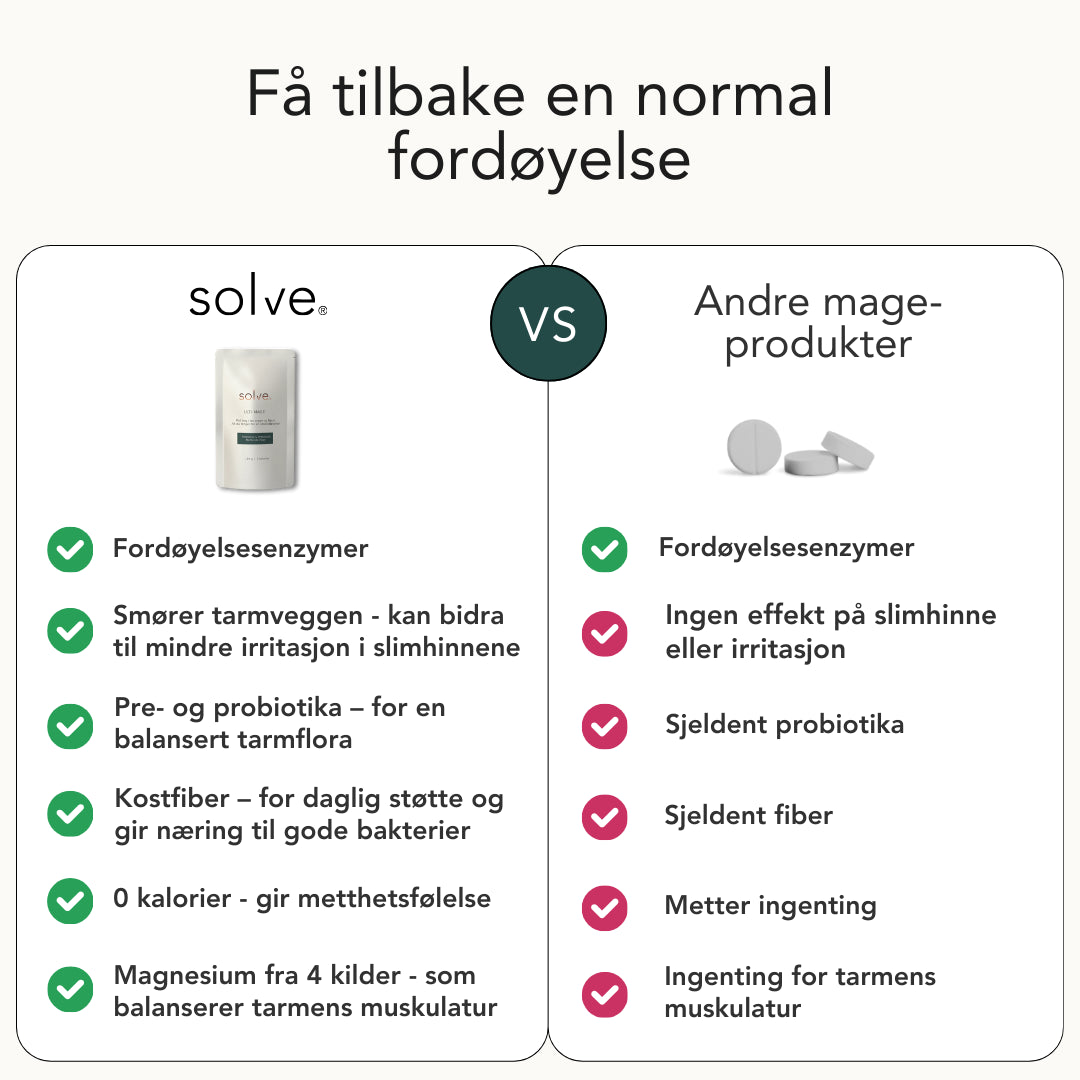 Solve ultimage - løs mage og treg mage - sammenlignet med andre . Solve er pulver probiotika tilskudd, kostfiber (prebiotika) og fordøyelsesenzymermagetilskudd. Bidrar til å gå ned i vekt også - 0 kalorier og gir metthetsfølelse / slukker søtsug.